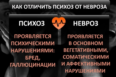 Лечение психоза в Заозёрном